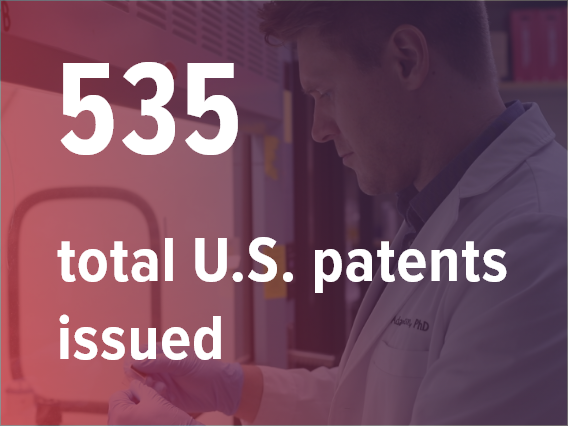 535 total U.S. patents issued